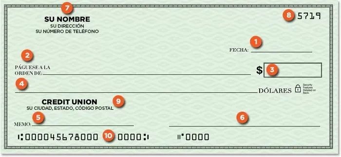 Infografía de cheque (leer a continuación)