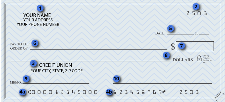 Imagen de un cheque con números que corresponden al texto de abajo.